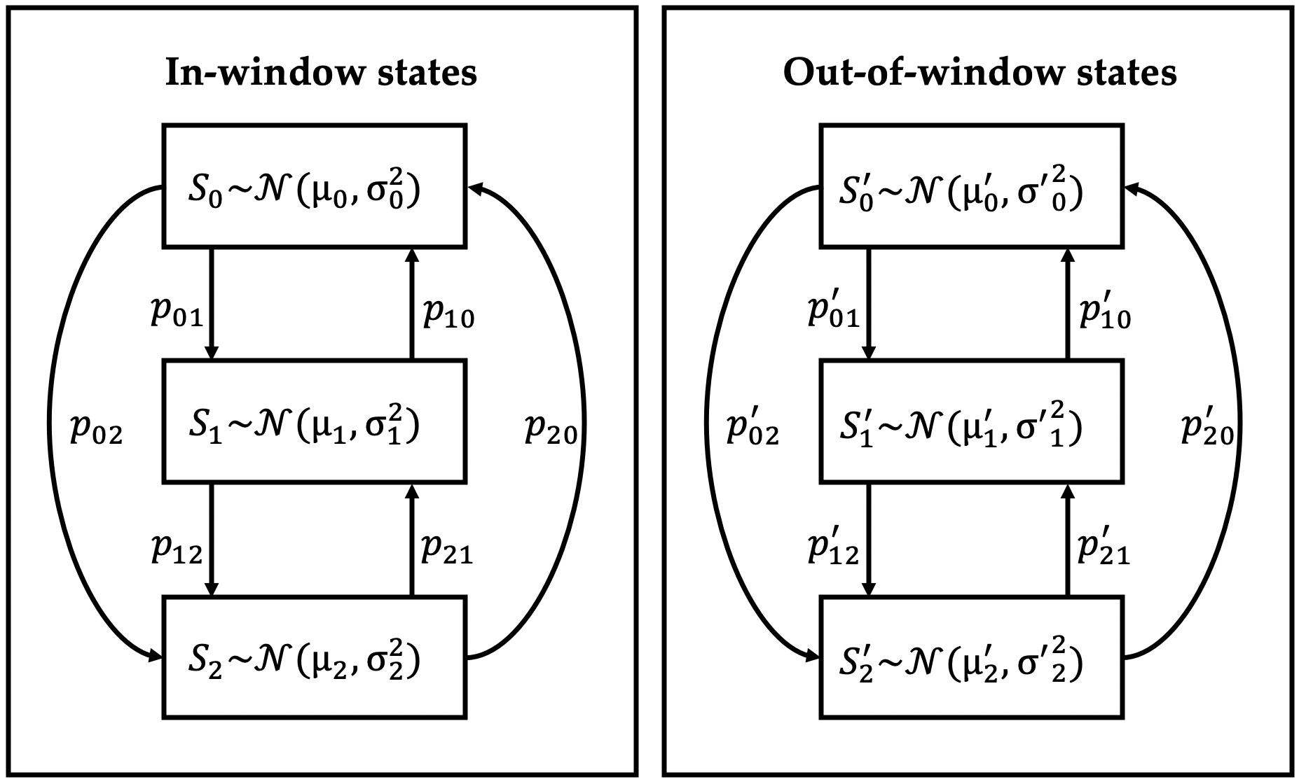 _images/sim-generator.png